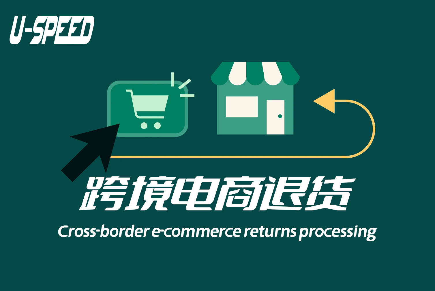 优时派全球退货服务