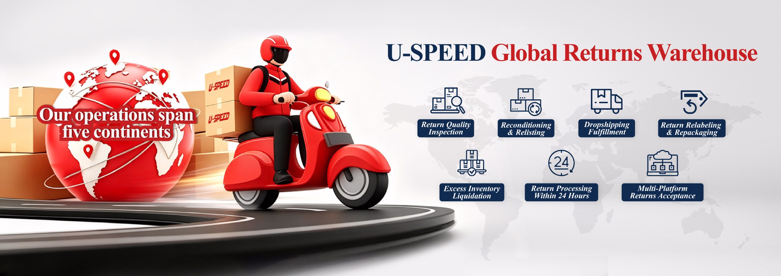 U-Speed global returns services